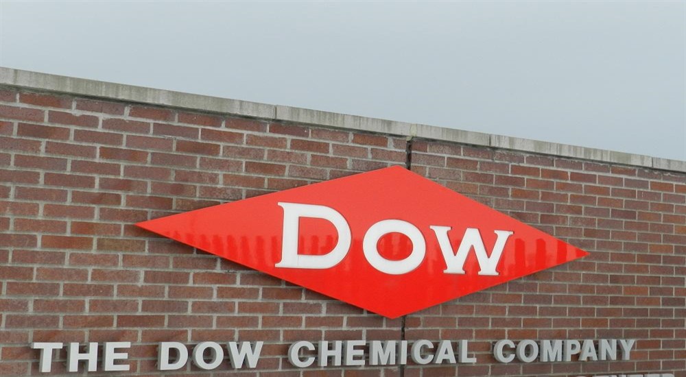DOW-NewsORB360